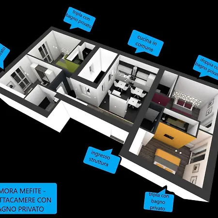 Dimora Mefite-camere Con Bagno Privato E Self Check-in Гостевой дом 3*